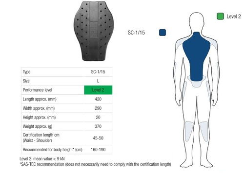 Protectie de spate Sas-Tec Level 2 [2]