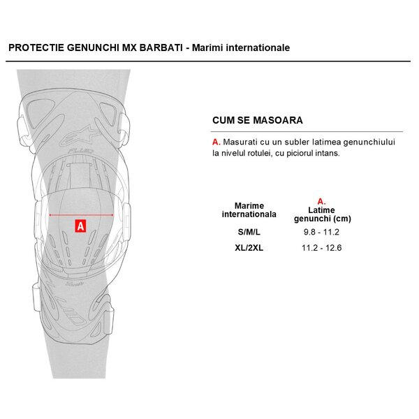 Genunchiere moto Alpinestars Sequence [3]