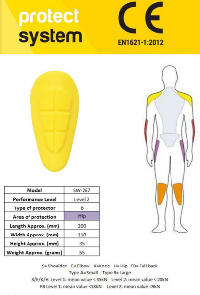 Protectii de sold Pro-Tec Level 2 [2]