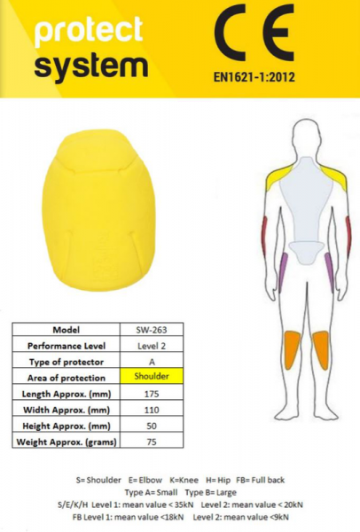 Protectii de umeri Pro-Tec Level 2 [2]