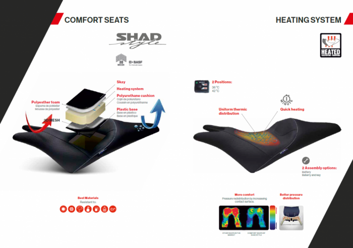 Sa confort SHAD SHH0NS700CNH incalzita negru/gri, cusaturi gri, fara logo [2]