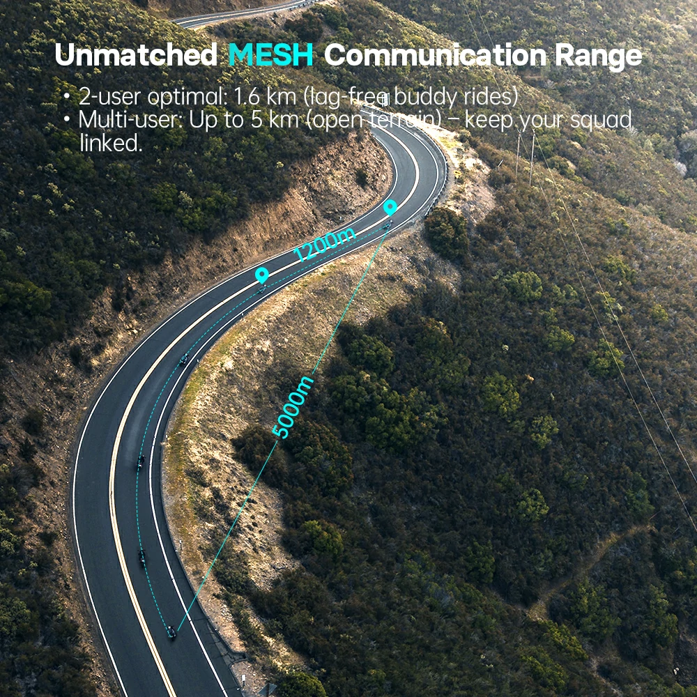 Sistem de comunicatie FreedConn FM10 - MESH [7]