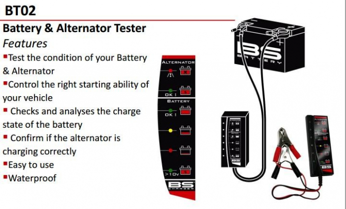 Tester baterie si alternator BS-BATTERY BT02 [2]