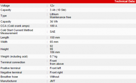 Baterie Lithium-ion JMT YT9B-FP [1]