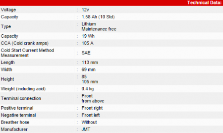 Baterie Lithium-ion JMT YTX5L-FP [1]