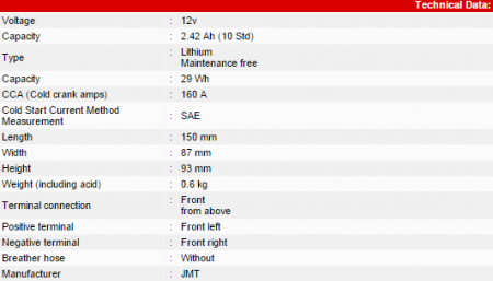 Baterie Lithium-ion JMT YTX7A-FP [1]