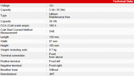Baterie Lithium-ion JMT YTX9-FP [1]