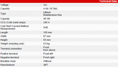Baterie Lithium-ion JMT YTZ10S-FP [1]