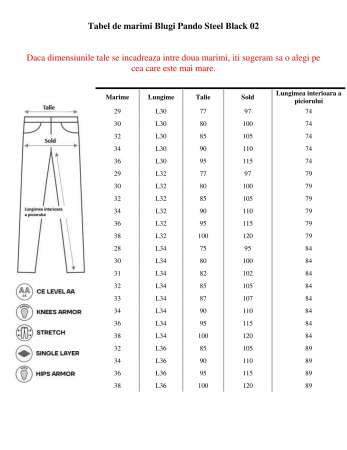 Blugi Pando Steel Black, Slim fit [2]