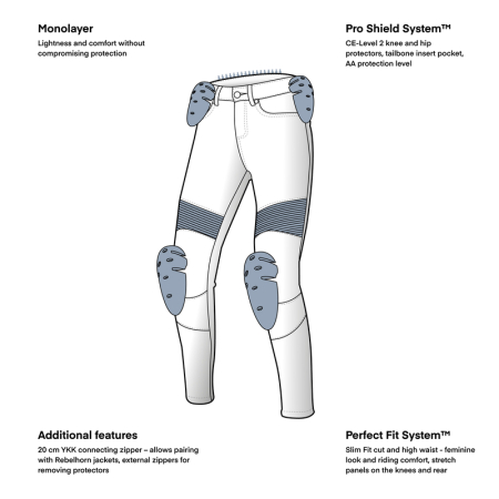 Blugi Rebelhorn Agness II monolayer Lady, Slim Fit [2]