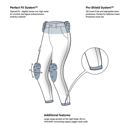 Pantaloni Rebelhorn Faster Lady, Tapered Fit [2]