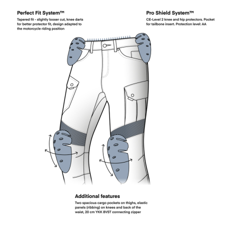 Pantaloni Rebelhorn Faster, Tapered Fit [2]