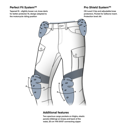 Pantaloni Rebelhorn Faster, Tapered Fit [2]