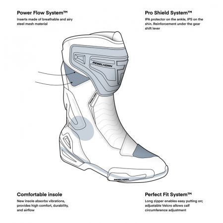 Cizme Rebelhorn GTR [1]