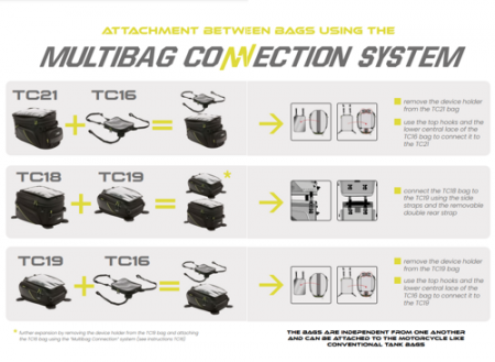 Extensie geanta de bagaj Taac TC16 [2]