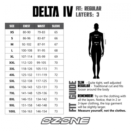 Geaca moto textil Ozone Delta IV  [2]