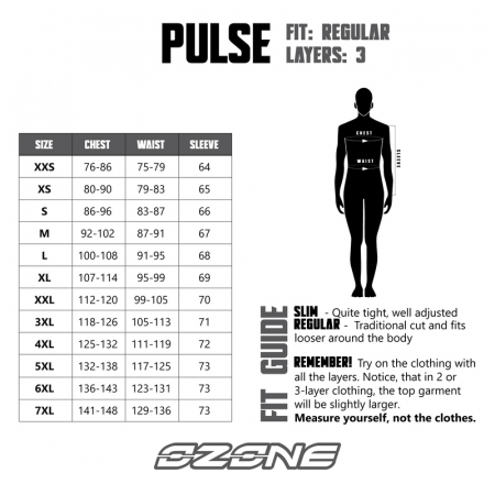 Geaca moto textil Ozone Pulse [2]