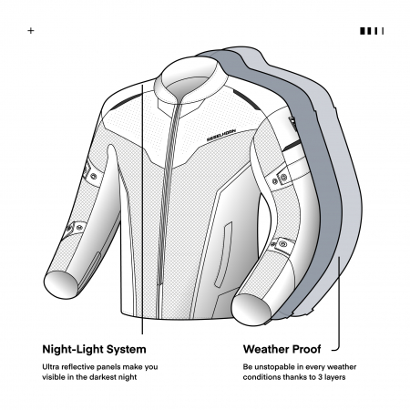 Geaca moto textil Rebelhorn Hiflow IV [8]