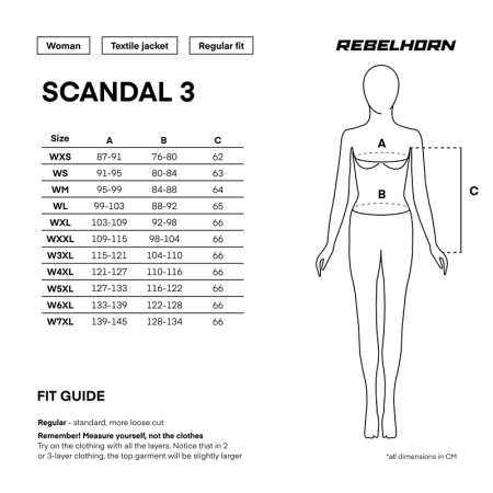 Geaca Rebelhorn Scandal III Lady [10]