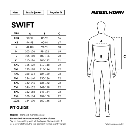 Geaca Rebelhorn Swift [16]