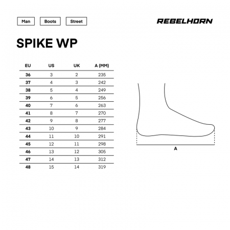 Ghete Rebelhorn Spike WP [11]