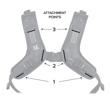 Set borsete pentru bretele Kriega Trail Pockets [2]