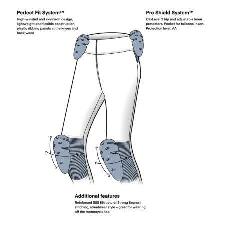 Leggings Rebelhorn Chica [2]