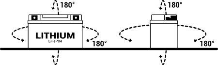 Lithium battery BS-BATTERY BSLI-13 [1]