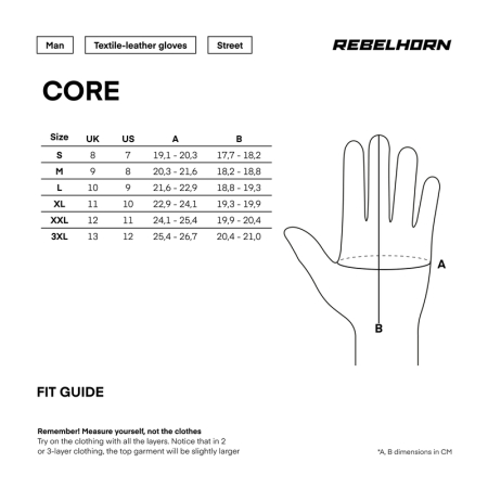 Manusi Rebelhorn Core [12]