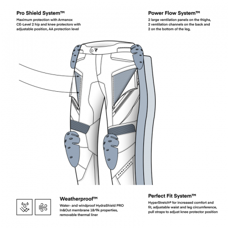 Pantaloni Rebelhorn Hardy 3.0 [2]