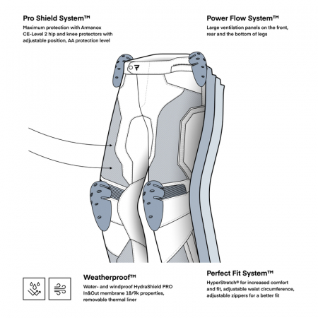 Pantaloni Rebelhorn Hiflow V [2]