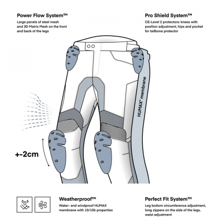 Pantaloni Rebelhorn Jax [2]