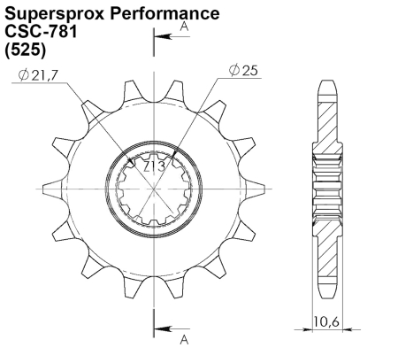 Pinion fata SUPERSPROX CSC-781:14.5 14T, 525 [1]