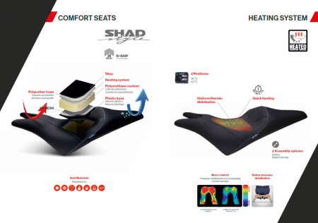 Sa confort SHAD SHH0NS700CNH incalzita negru/gri, cusaturi gri, fara logo [1]