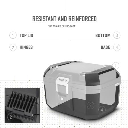 Top case SHAD Terra TR46 D0TR46200 Aluminiu [1]