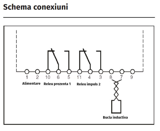 YK-BAR-IND1(V2) * Detector de bucla inductiva cu un canal si doua relee [5]
