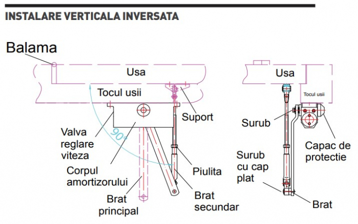 SA-5012AW-bn * Amortizor hidraulic cu brat, pentru usi de 25-45kg, maro [4]