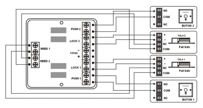 PCB-501 * Modul de interblocare pentru 2 usi [2]
