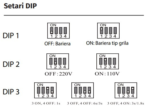 YK-BAR120-13 * Corp de bariera cu LED bicolor , cu deschidere in 3 secunde si brat de 4.5m (neinclus) [4]