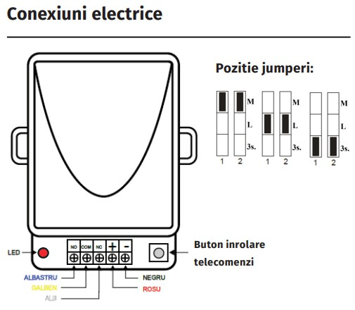 WBK-400-1-12 * Telecomanda cu cod fix (set cu o unitate si un buton) [2]