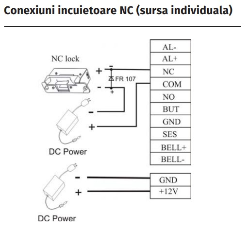 PRORF-ID * Controler de acces si pontaj cu cititor de proximitate RFID (125KHz) si comunicatie TCP/IP, RS232/485, Wiegand [6]