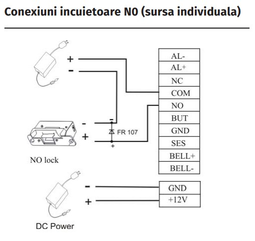 PRORF-ID * Controler de acces si pontaj cu cititor de proximitate RFID (125KHz) si comunicatie TCP/IP, RS232/485, Wiegand [7]