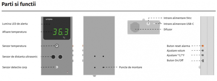 TS1206 * Terminal masurare temperatura non-contact, cu senzor imagine termica [4]