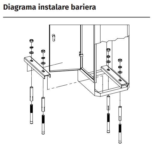 YK-BAR120-13 * Corp de bariera cu LED bicolor , cu deschidere in 3 secunde si brat de 4.5m (neinclus) [9]