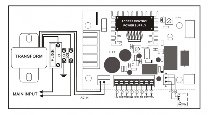 ABK-902-12-3 * Sursa de alimentare neintreruptibila, 12Vcc [5]
