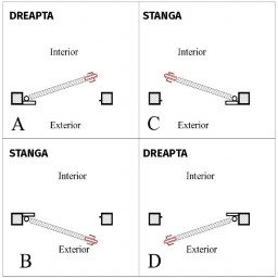 DORCAS-77N512F * Yala electromagnetica incastrabila, pentru usi de urgenta ajustabila, nereversibila - NC - 12Vcc [4]
