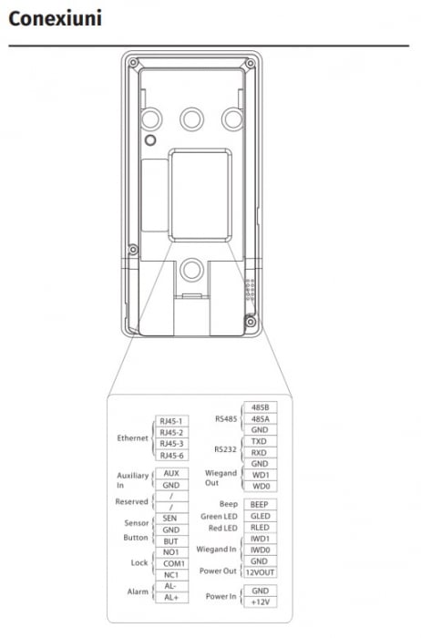 F22 * Terminal biometric de control acces si pontaj [4]