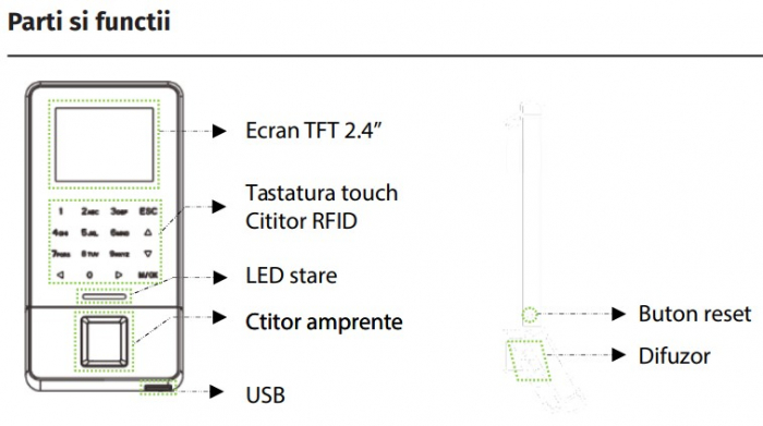 F22 * Terminal biometric de control acces si pontaj [5]