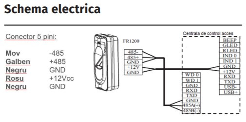 FPR-1200-EM * Cititor de amprente pentru centralele de control acces biometrice [7]