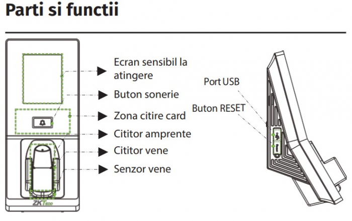 FV350-ID * Controler de acces multi-biometric cu functie de pontaj, cu recunoastere vene, cititor de amprente, cititor de proximitate si cod PIN [3]